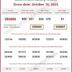 thai charity lottery result